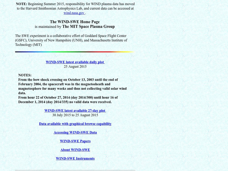 Mit: The Wind Swe Home Page Website Mit: The Wind Swe Home Page Website