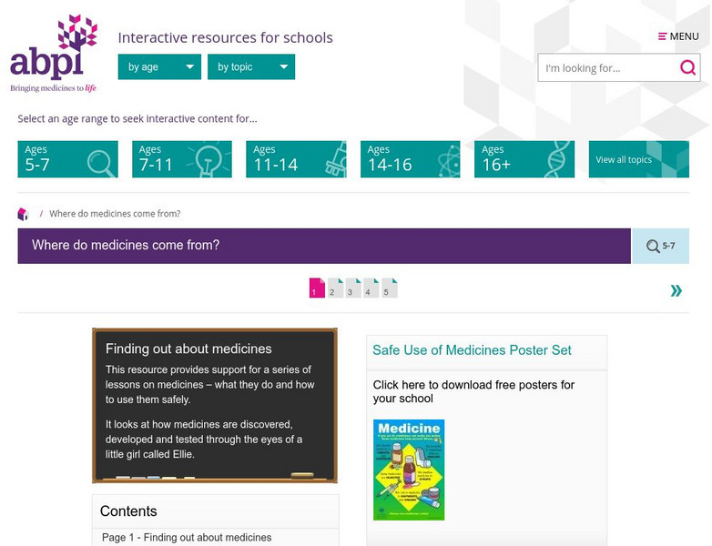 Abpi: Where Do Medicines Come From? Handout