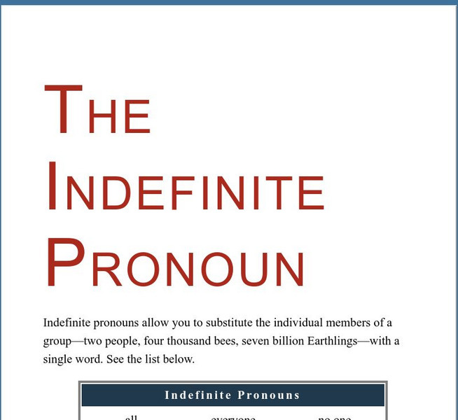 Grammar Bytes: The Indefinite Pronoun Handout Grammar Bytes: The Indefinite Pronoun Handout