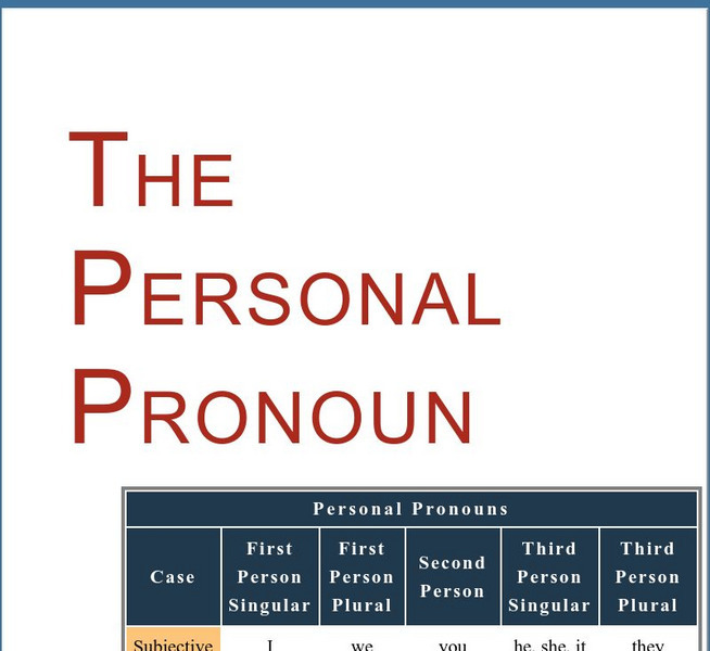 Grammar Bytes: The Personal Pronoun Handout Grammar Bytes: The Personal Pronoun Handout