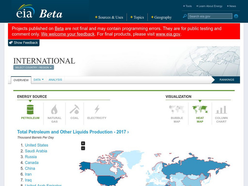 Energy Information Administration: Country Analysis Brief Graphic Energy Information Administration: Country Analysis Brief Graphic