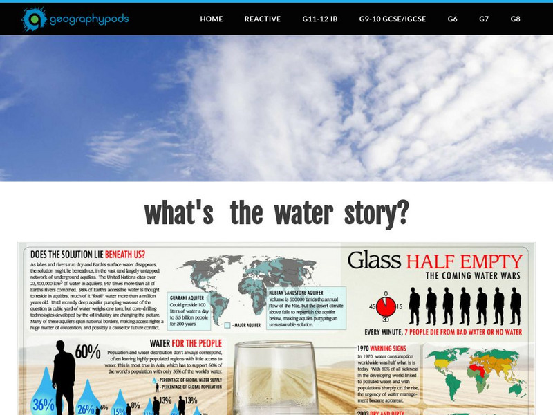 Geographypods:freshwater: Issues and Conflicts: Competing Demands for Freshwater Unit Plan Geographypods:freshwater: Issues and Conflicts: Competing Demands for Freshwater Unit Plan