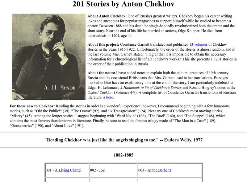 Ibiblio: 201 Stories by Anton Chekhov eBook