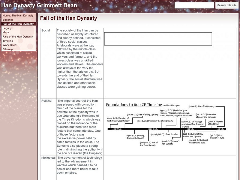 Jefferson County Schools: Fall of the Han Dynasty Article