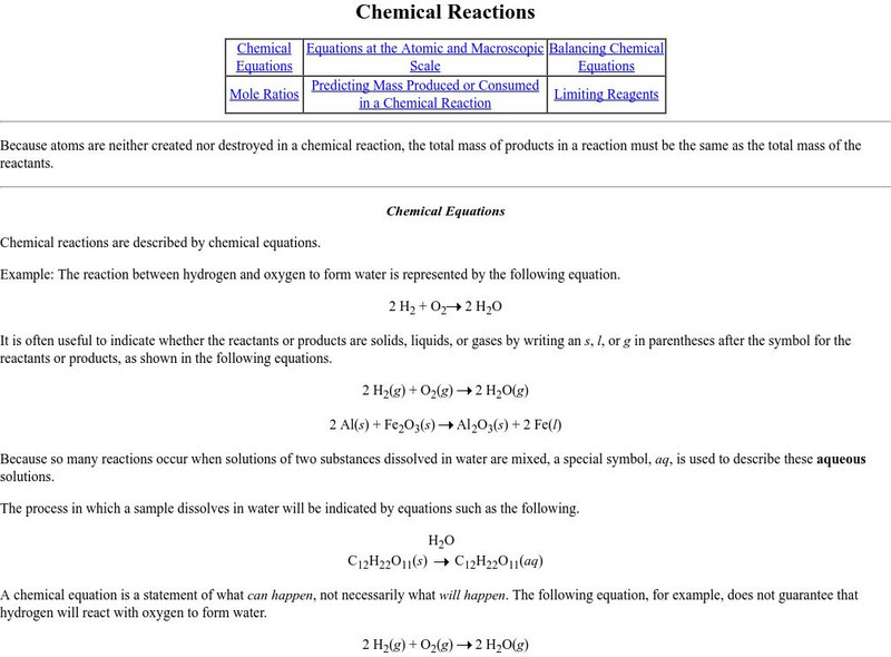 Chem Ed: Chemical Reactions Activity Chem Ed: Chemical Reactions Activity