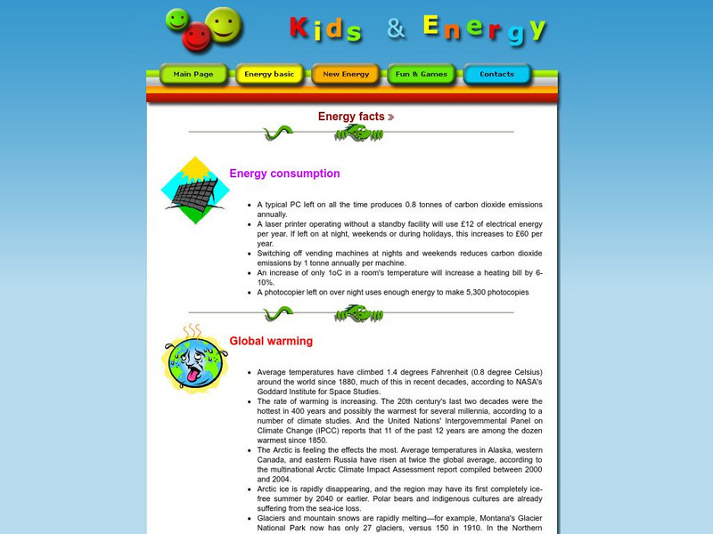 Esd Bulgaria: Kids & Energy: Energy Facts Handout Esd Bulgaria: Kids & Energy: Energy Facts Handout