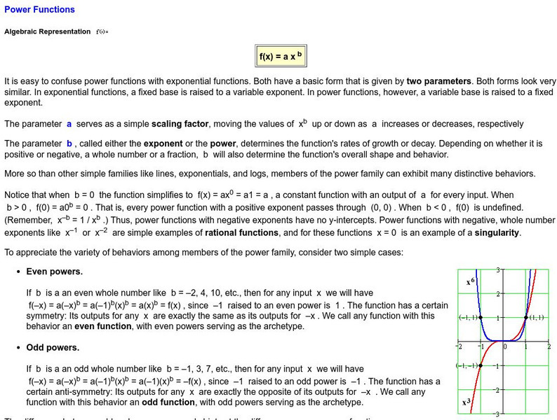 William Mueller: Power Function Graphic William Mueller: Power Function Graphic