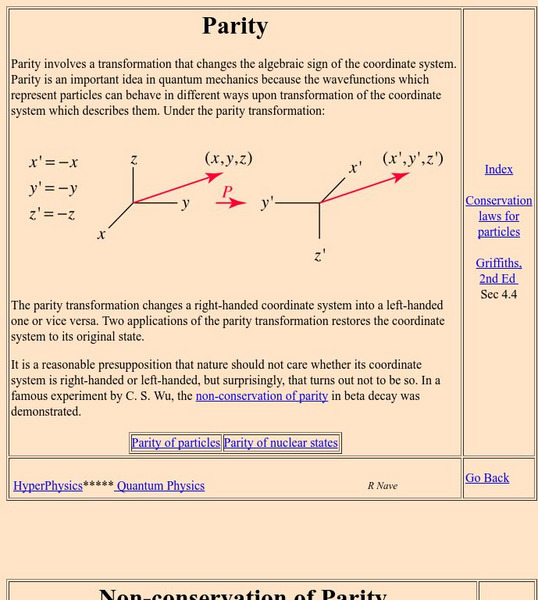 Georgia State University: Hyper Physics: Parity & Nonconservation Handout