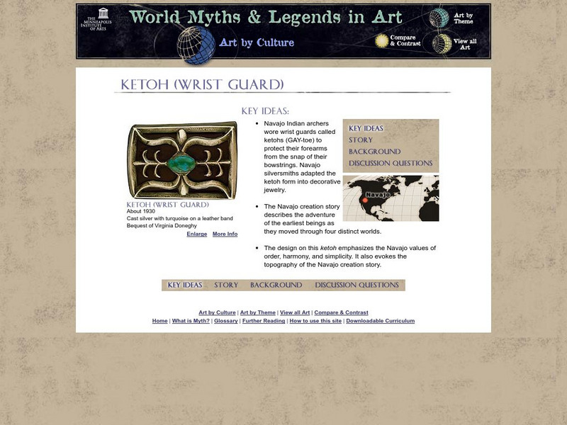 Minneapolis Inst. Of Arts: Navajo Ketoh (Wrist Guard) Website Minneapolis Inst. Of Arts: Navajo Ketoh (Wrist Guard) Website