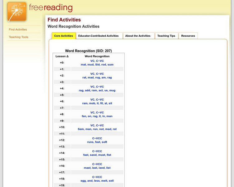 Free Reading: Word Form Recognition Activities Unit Plan Free Reading: Word Form Recognition Activities Unit Plan