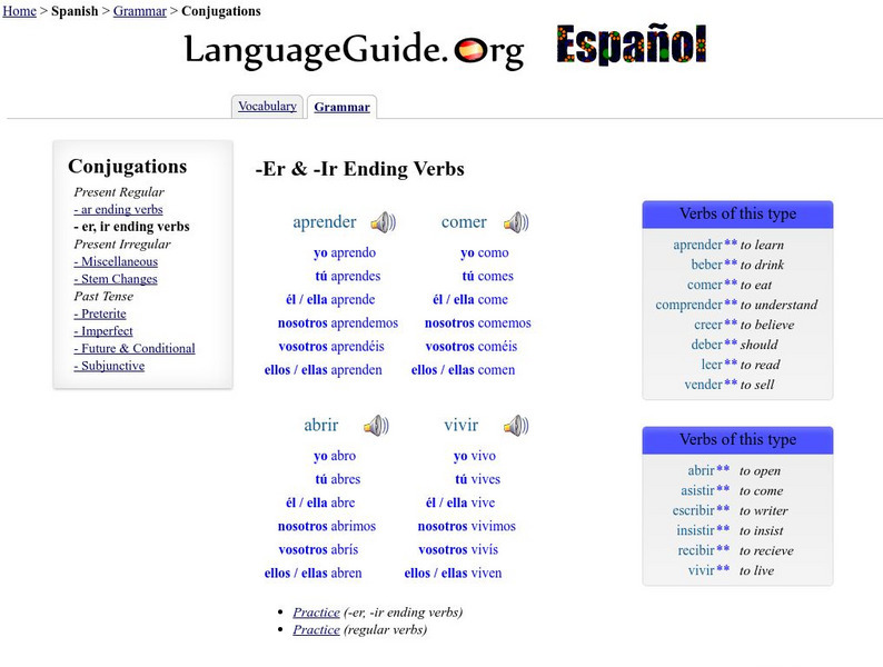 Language Guide: Er/ Ir Ending Verbs Handout