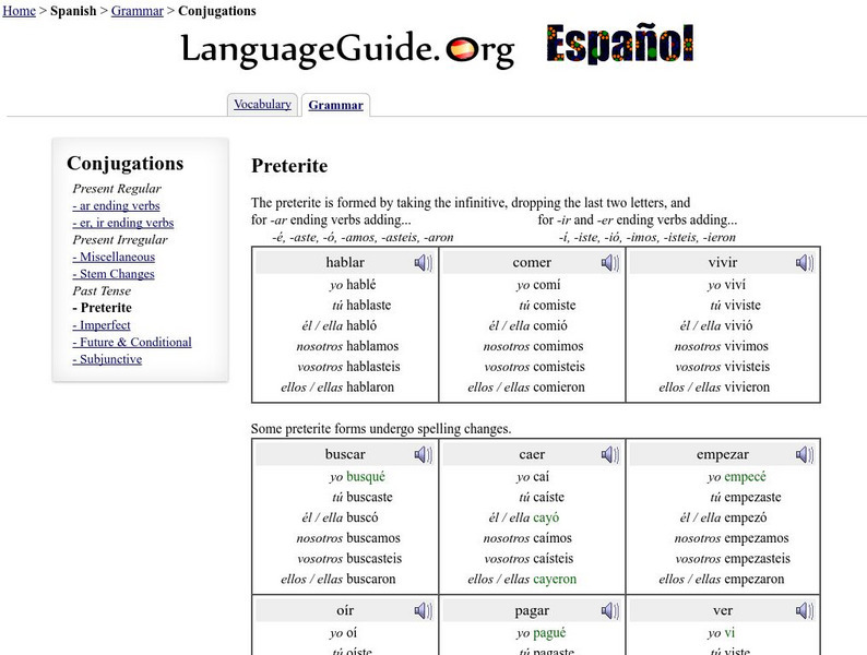 Language Guide: Preterite Handout Language Guide: Preterite Handout