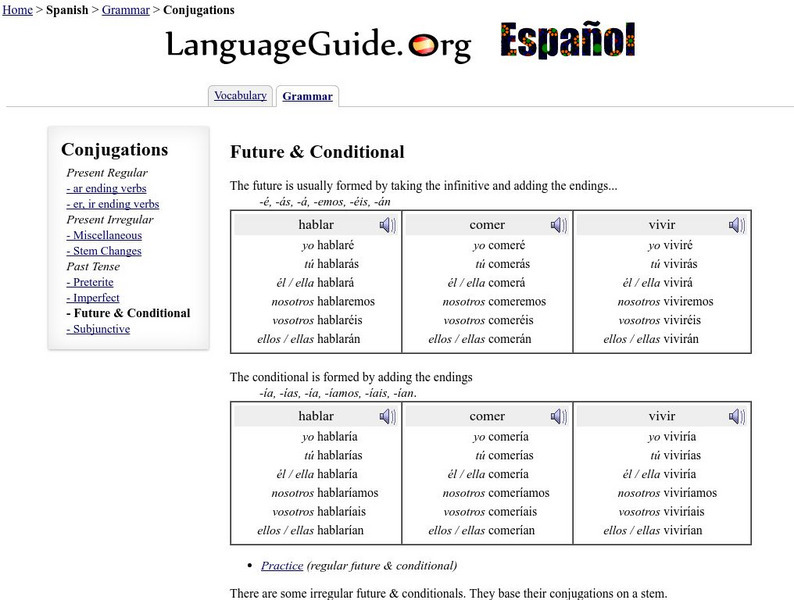 Language Guide: Future and Conditional Handout Language Guide: Future and Conditional Handout