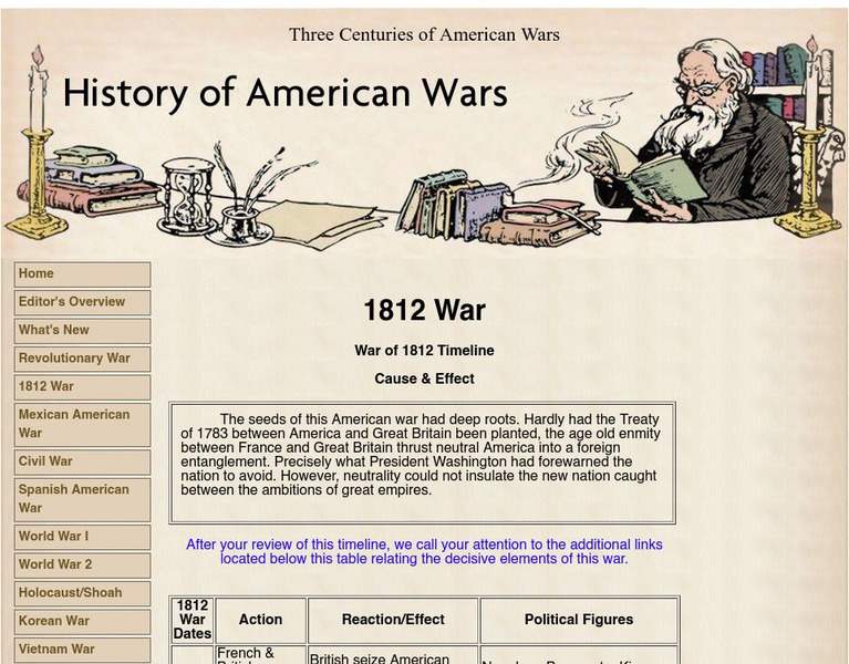 History of American Wars: War of 1812 Timeline: Cause and Effect Handout