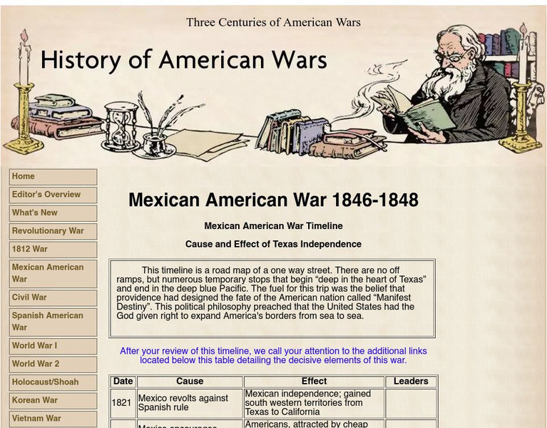 History of American Wars: Mexican American War Timeline 1846 1848 Handout