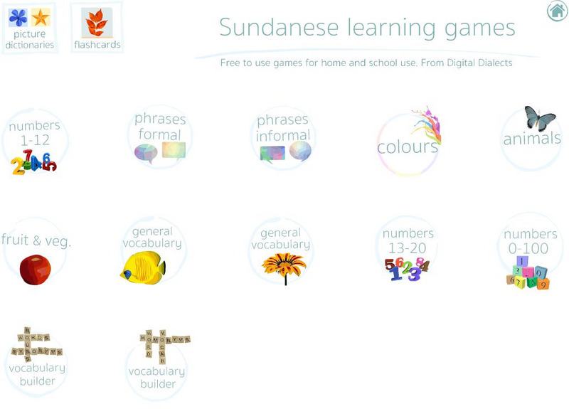 Digital Dialects: Sundanese Language Interactive Digital Dialects: Sundanese Language Interactive
