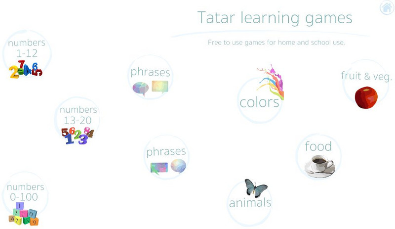 Digital Dialects: Tatar (Kazan) Language Interactive