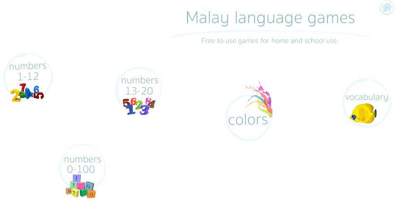 Digital Dialects: Malay Language Interactive