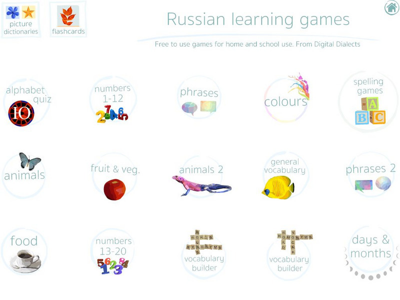 Digital Dialects: Russian Language Interactive Digital Dialects: Russian Language Interactive