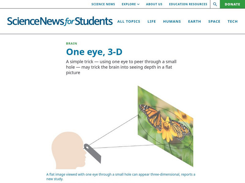 Science News for Students: One Eye, 3 D Article