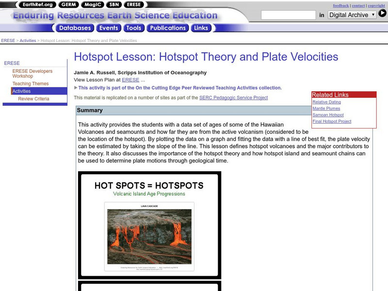 Serc: Hotspot Lesson: Hotspot Theory and Plate Velocities Lesson Plan Serc: Hotspot Lesson: Hotspot Theory and Plate Velocities Lesson Plan