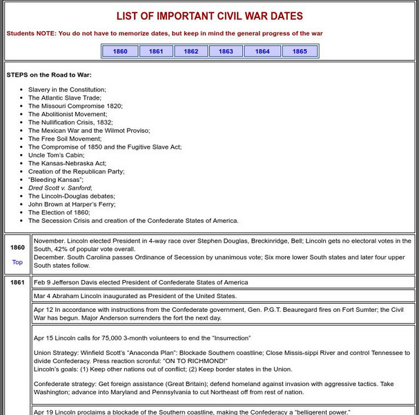 Sage American History: List of Important Civil War Dates Handout