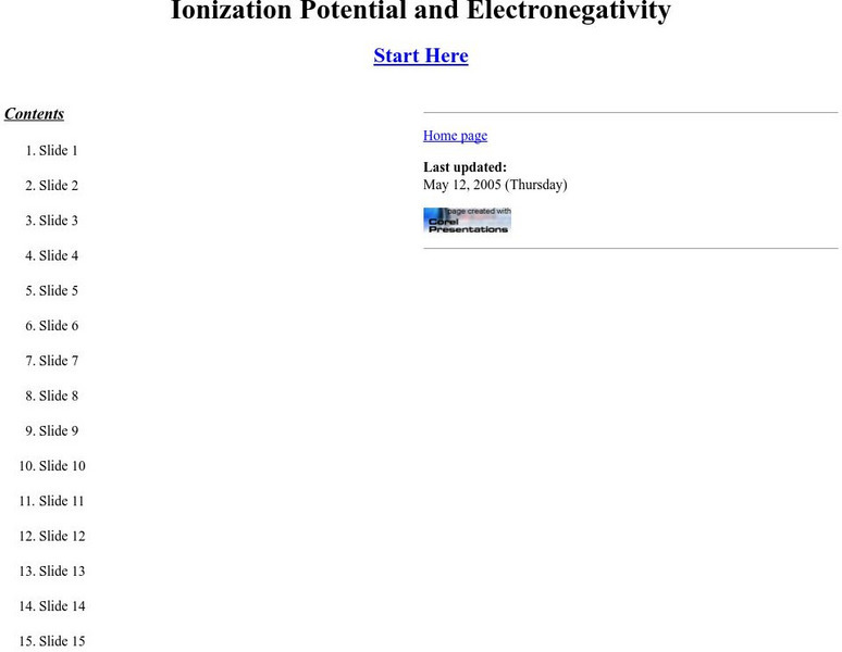 Tom Stretton's Chemistry Pages: Ionization Potential and Electronegativity Handout Tom Stretton's Chemistry Pages: Ionization Potential and Electronegativity Handout