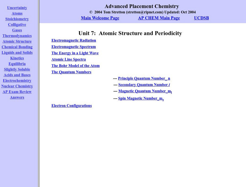 Tom Stretton's Advanced Placement Chemistry: Atomic Structure and Periodicity eBook Tom Stretton's Advanced Placement Chemistry: Atomic Structure and Periodicity eBook