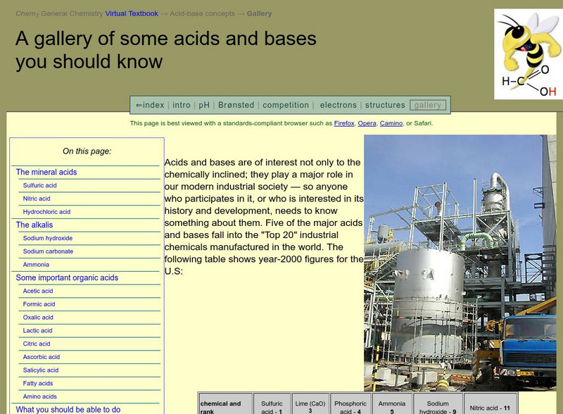 Chem1 Virtual Textbook: Some Important Organic Acids Handout Chem1 Virtual Textbook: Some Important Organic Acids Handout