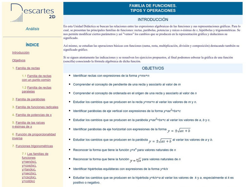 Ministerio De Educacion Y Ciencia: Familia De Funciones. Tipos Y Operaciones Activity Ministerio De Educacion Y Ciencia: Familia De Funciones. Tipos Y Operaciones Activity