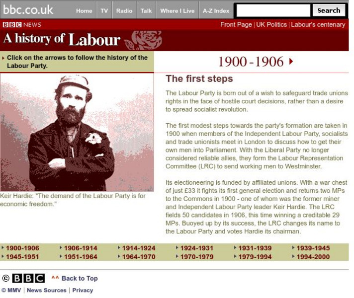 Bbc: News: Labour's Centenary: A History of Labour Website Bbc: News: Labour's Centenary: A History of Labour Website