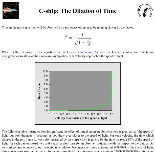 John Walker: C Ship: The Dilation of Time Handout John Walker: C Ship: The Dilation of Time Handout