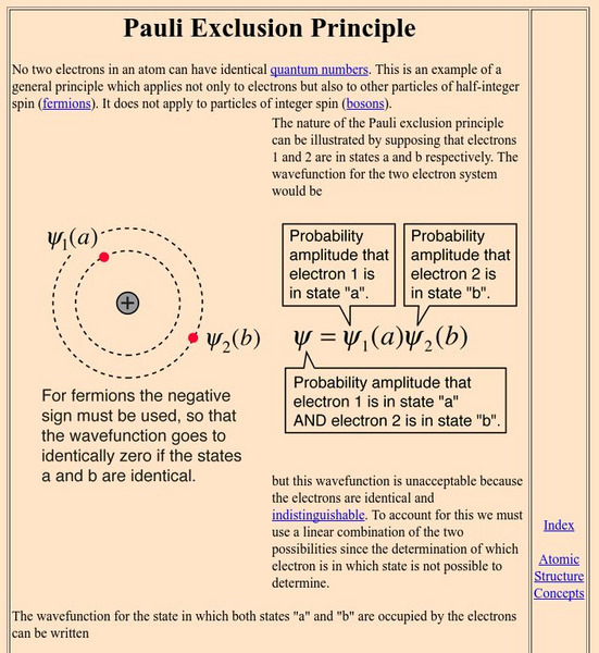 Georgia State University: Hyper Physics: Pauli Exclusion Principle Handout Georgia State University: Hyper Physics: Pauli Exclusion Principle Handout