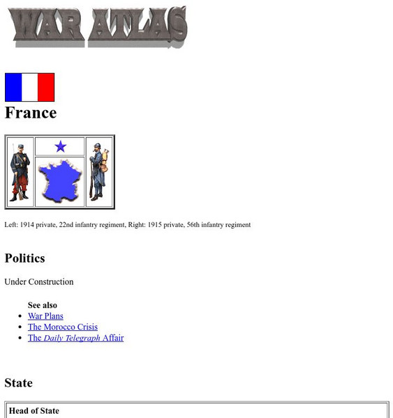 Worldwar1.com: Trenches on the Web: War Atlas: France Handout