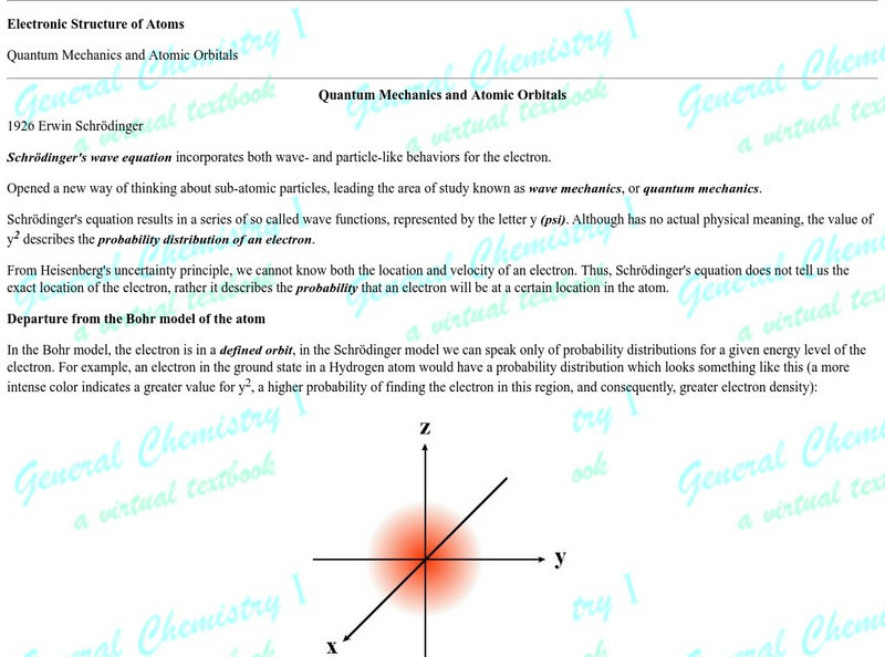 Fsu: Electronic Structure of Atoms: Quantum Mechanics & Atomic Orbitals Handout Fsu: Electronic Structure of Atoms: Quantum Mechanics & Atomic Orbitals Handout