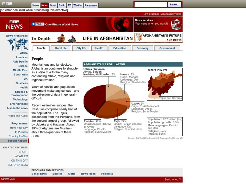 Bbc: Life in Afghanistan Website