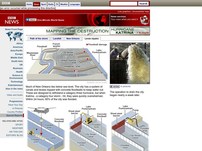 Bbc: Mapping the Destruction: Levee Repair Handout Bbc: Mapping the Destruction: Levee Repair Handout