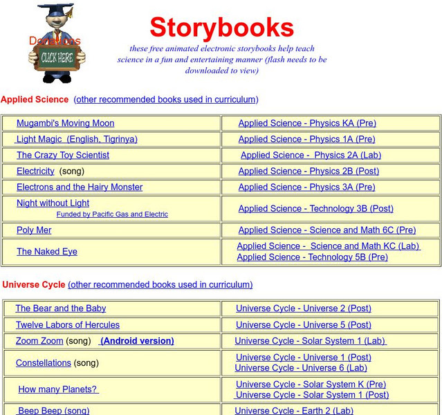 K 12 Animated Science Storybooks Handout K 12 Animated Science Storybooks Handout