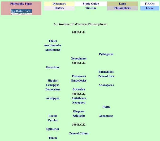 Philosophy Pages: A Timeline of Western Philosophers Handout Philosophy Pages: A Timeline of Western Philosophers Handout