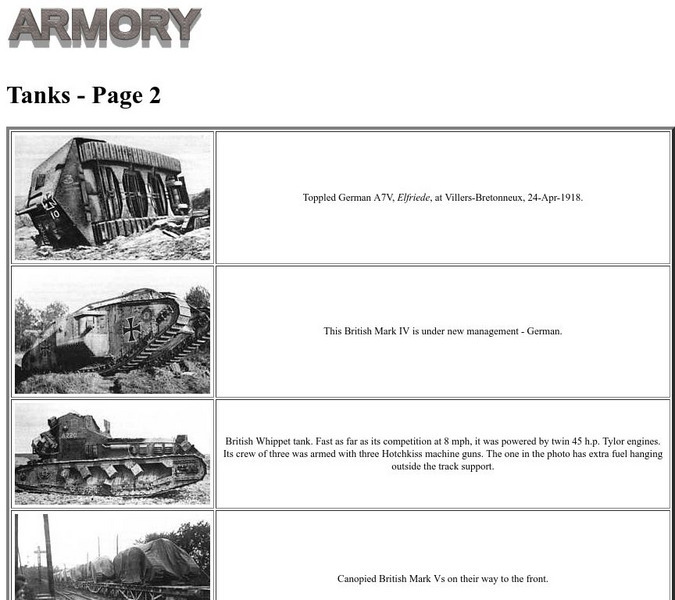 Worldwar1.com: Trenches on the Web: Armory: Tanks: Page 2 Graphic Worldwar1.com: Trenches on the Web: Armory: Tanks: Page 2 Graphic