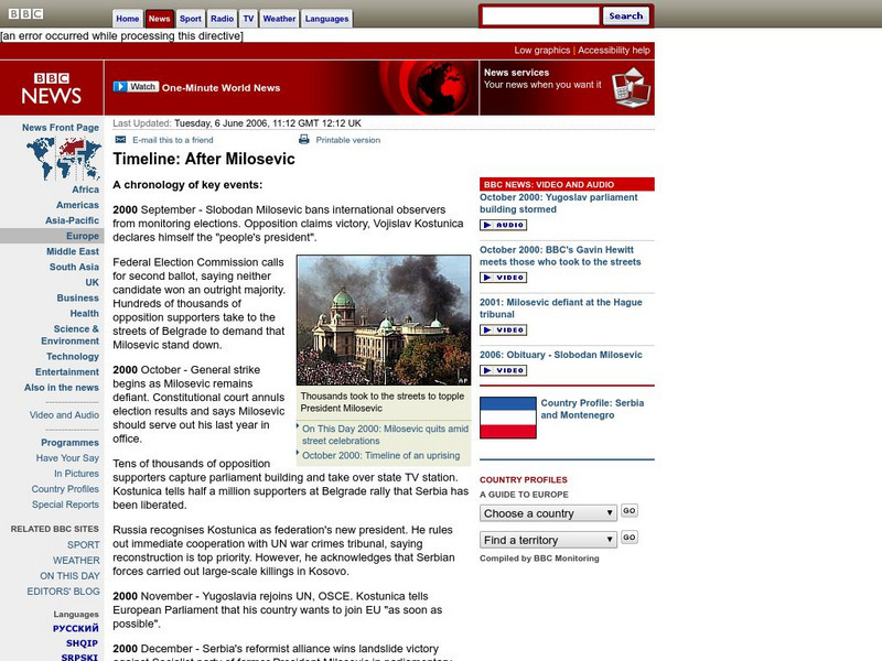 Bbc News: Timeline: After Milosevic Handout Bbc News: Timeline: After Milosevic Handout