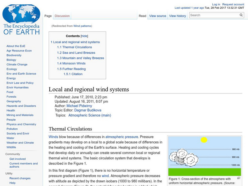 Encyclopedia of Earth: Local and Regional Wind Systems Handout Encyclopedia of Earth: Local and Regional Wind Systems Handout