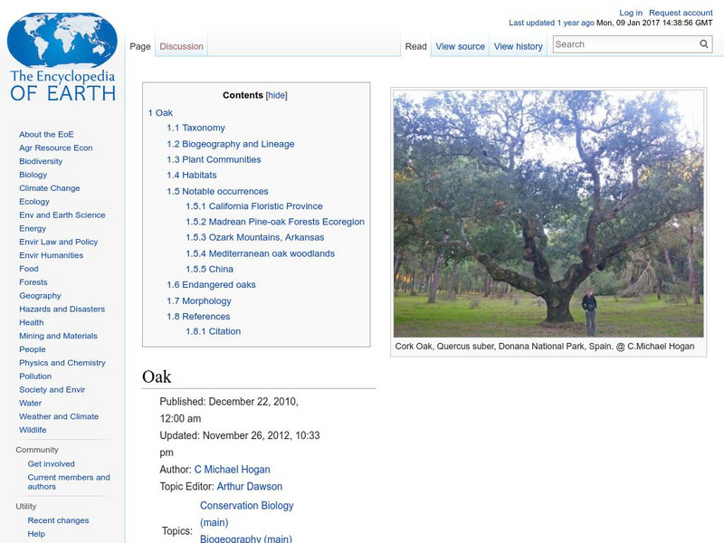 Encyclopedia of Earth: Oak Handout Encyclopedia of Earth: Oak Handout