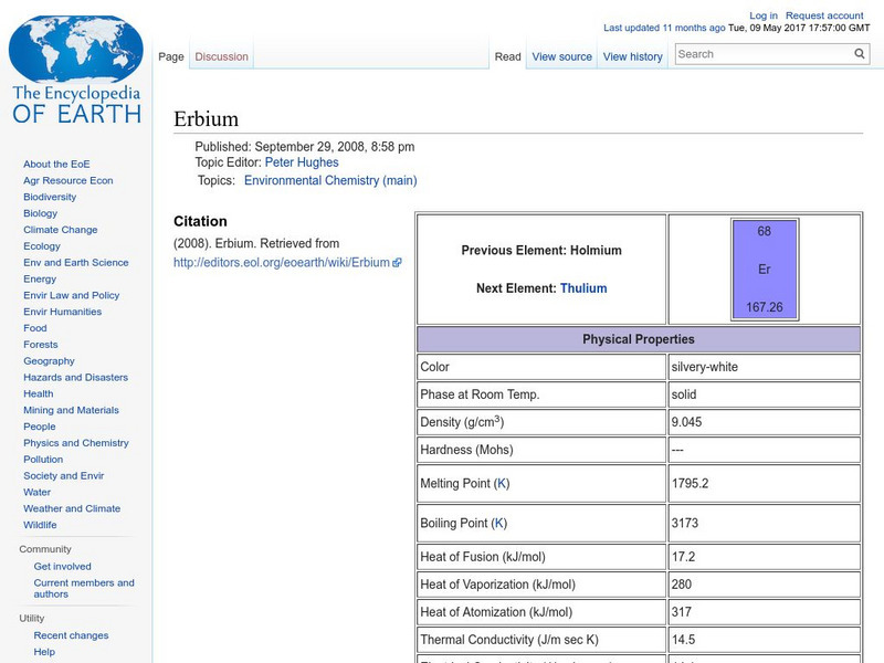 Encyclopedia of Earth: Erbium Handout Encyclopedia of Earth: Erbium Handout