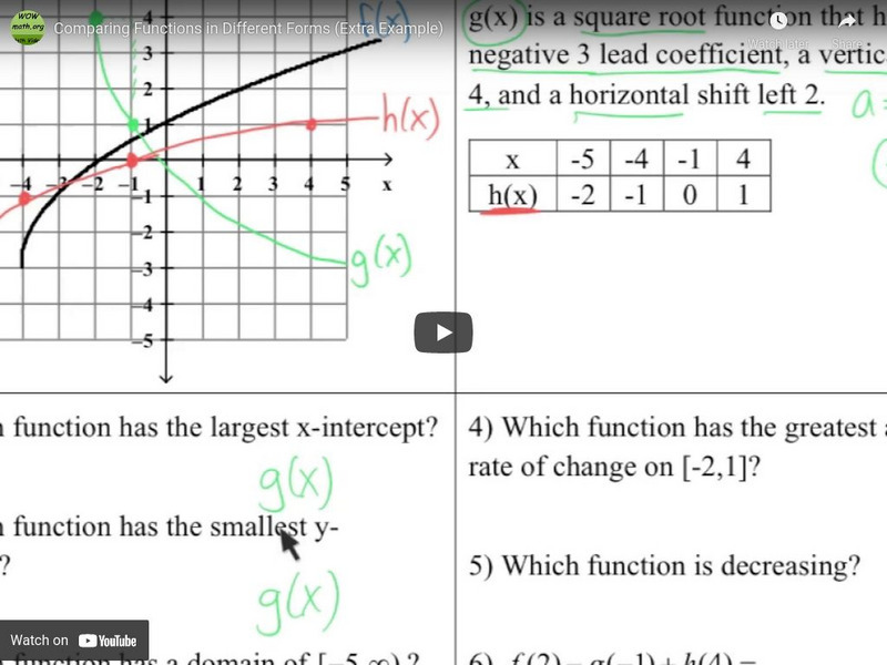 Wo wmath.org: Comparing Functions in Different Forms (Extra Example) Instructional Video Wo wmath.org: Comparing Functions in Different Forms (Extra Example) Instructional Video