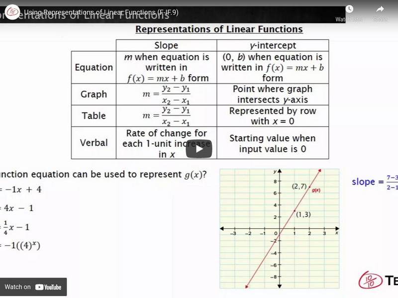 Ten Marks Amazon: Using Representations of Linear Functions (F If.9) Instructional Video Ten Marks Amazon: Using Representations of Linear Functions (F If.9) Instructional Video