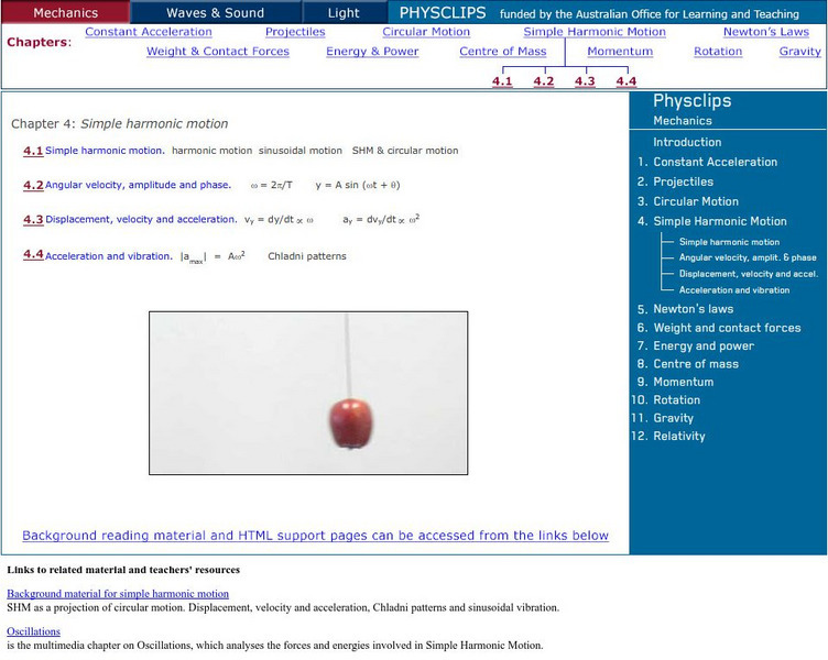 University of New South Wales: School of Physics:physclip:simple Harmonic Motion Unit Plan University of New South Wales: School of Physics:physclip:simple Harmonic Motion Unit Plan