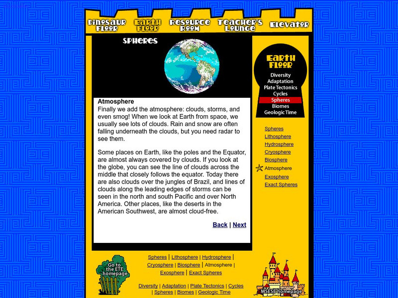 Nasa: Classroom of the Future: Spheres Atmosphere Handout