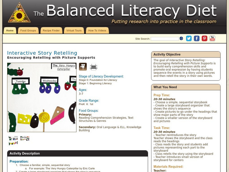 The Balanced Literacy Diet: Interactive Story Retelling Lesson Plan The Balanced Literacy Diet: Interactive Story Retelling Lesson Plan