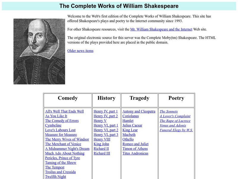 Mit: The Complete Works of William Shakespeare Primary Mit: The Complete Works of William Shakespeare Primary